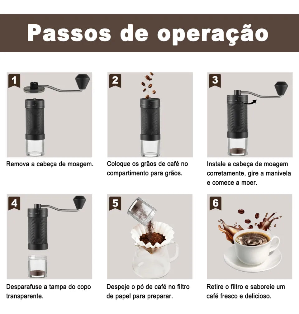 Moedor de Café Manual 40 Níveis — infográfico coarse a fine