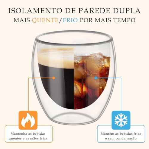 Kit 6 Xícaras Vidro Parede Dupla 80ml - Imagem 7