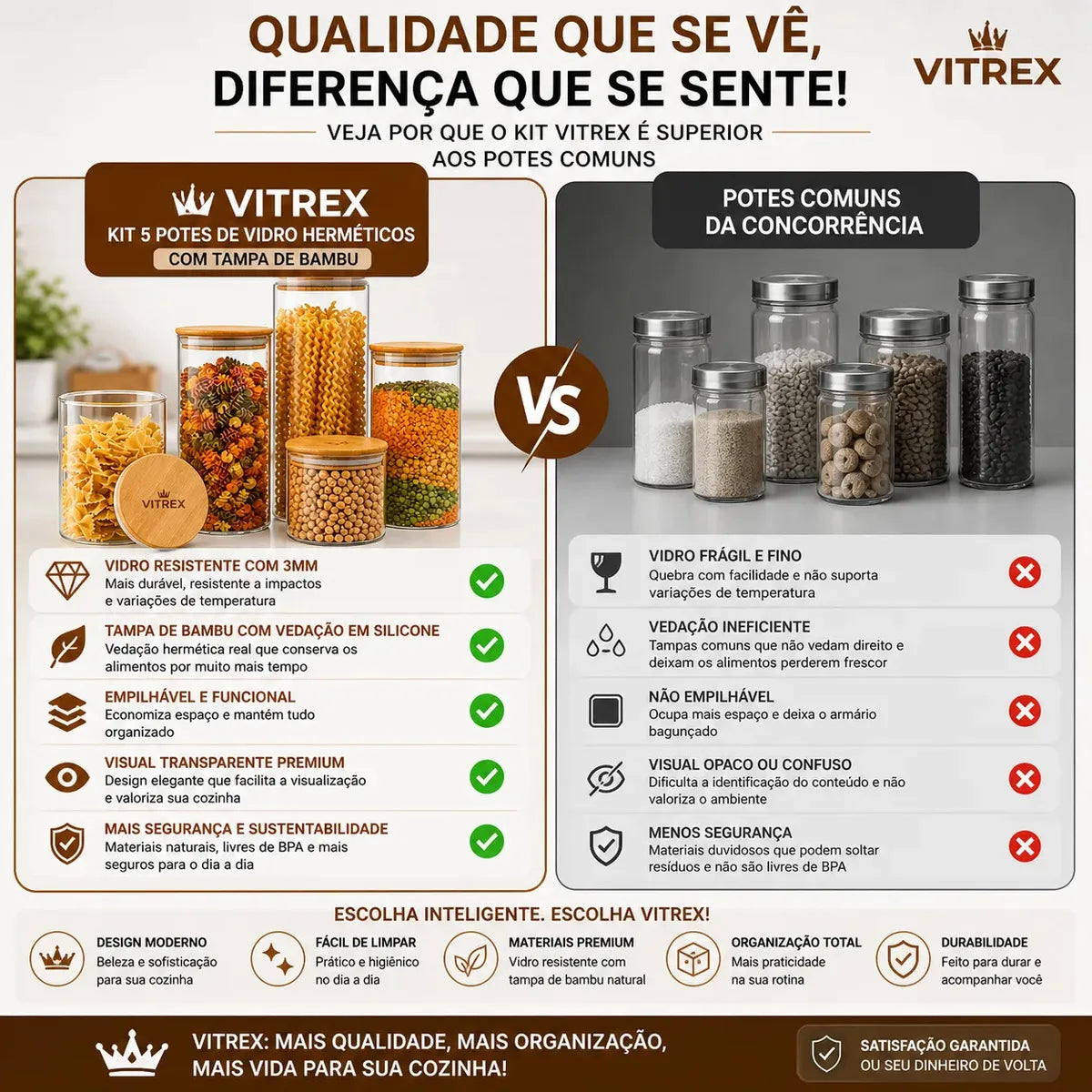 Potes de vidro com tampa de bambu organizados na cozinha
